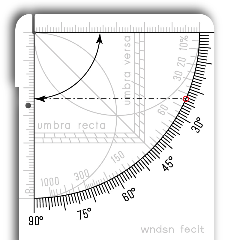 Konstruktion des Erdachsneigungsbogens.