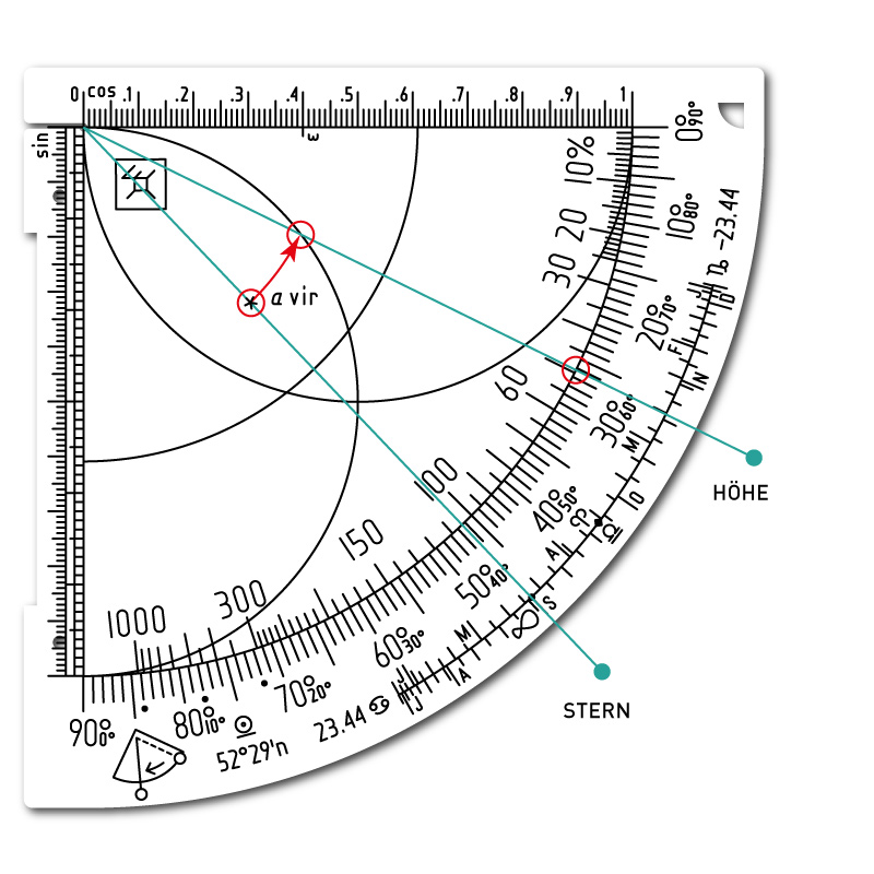 Finden der Höhe des Sterns am Tag der oberen Kulmination.
