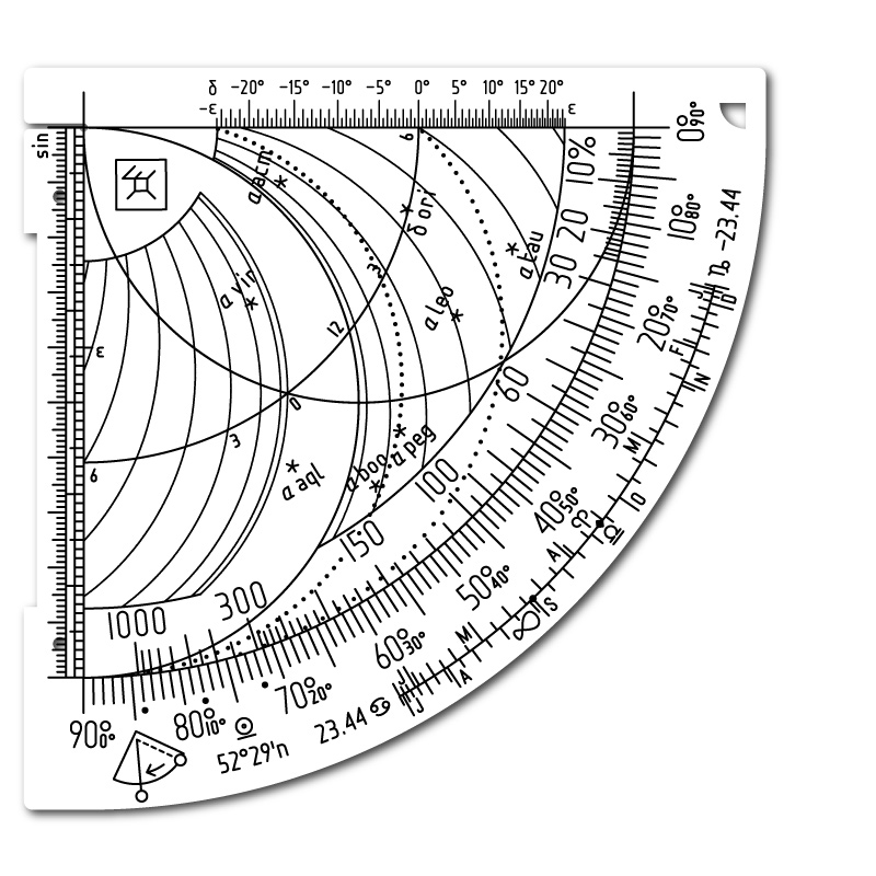 Beispielsterne für den Breitengradquadranten.